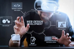 website design development indore 300x200